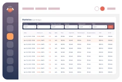 Customizable Notifications
